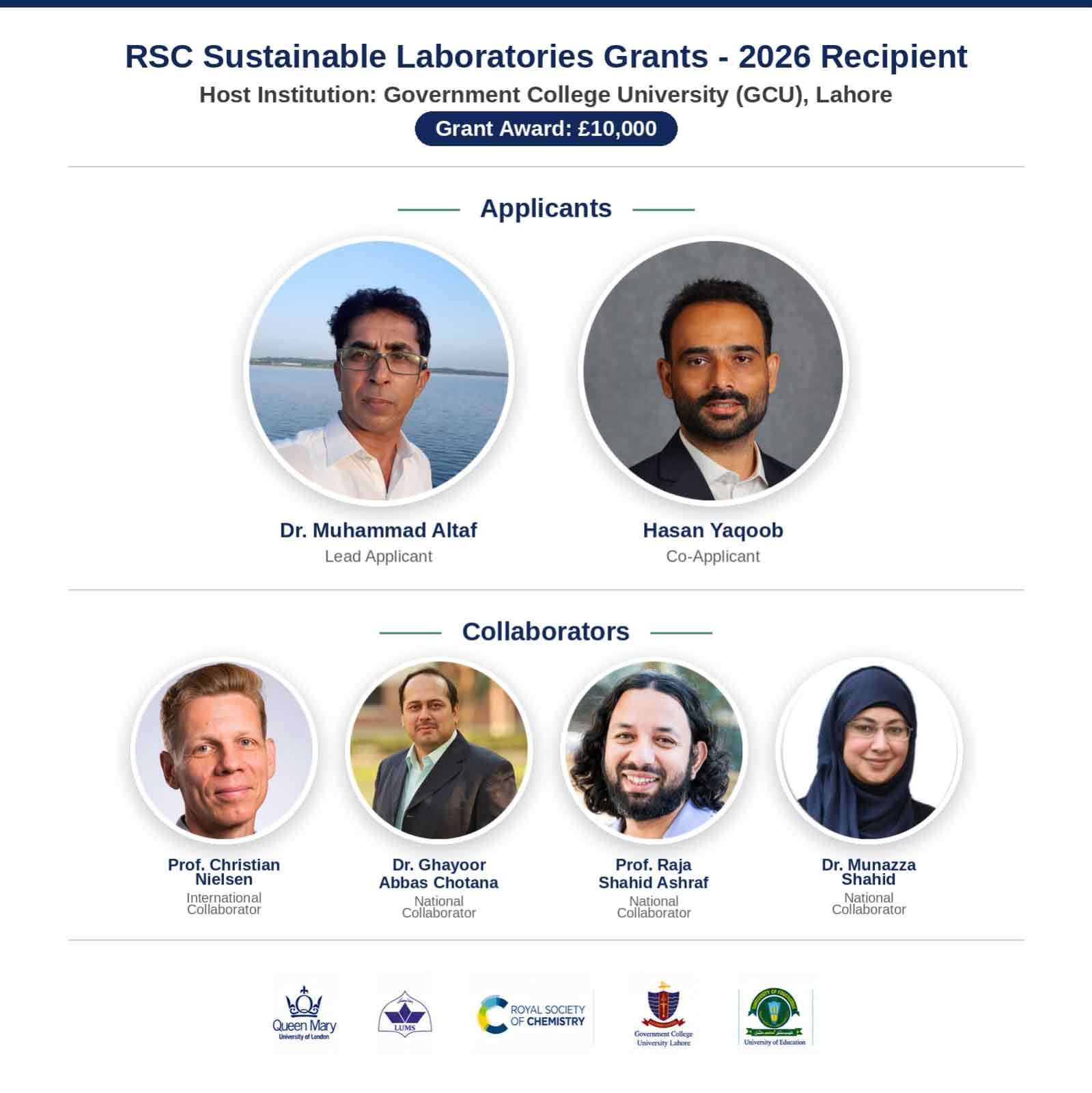 GCU-LUMS researchers win UK grant for Sustainable Chemistry Laboratory